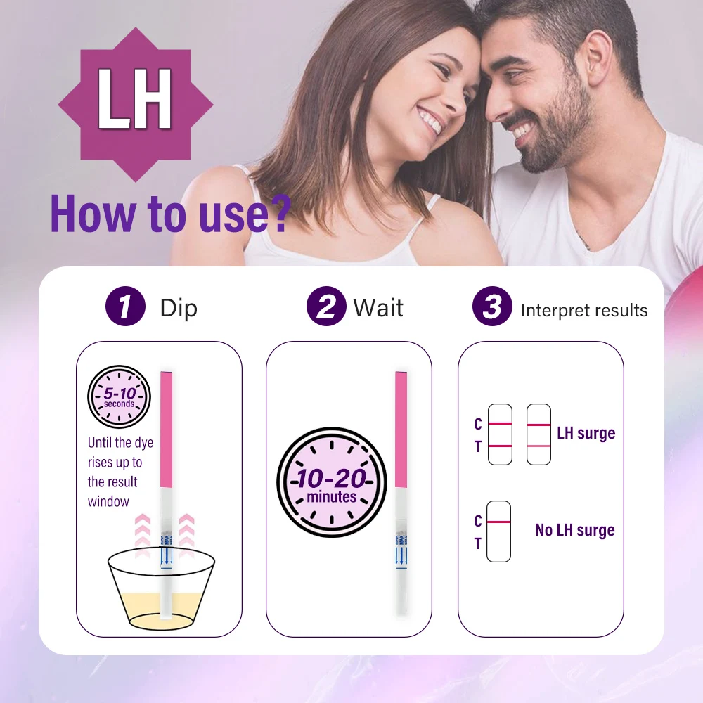 Fertility Combo Pack: 25 Ovulation (LH) & 10 Pregnancy (hCG) Test Strips - Image 3