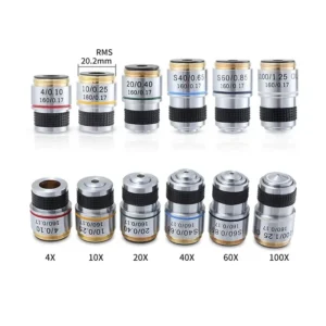 Biological Microscope Objective Lens