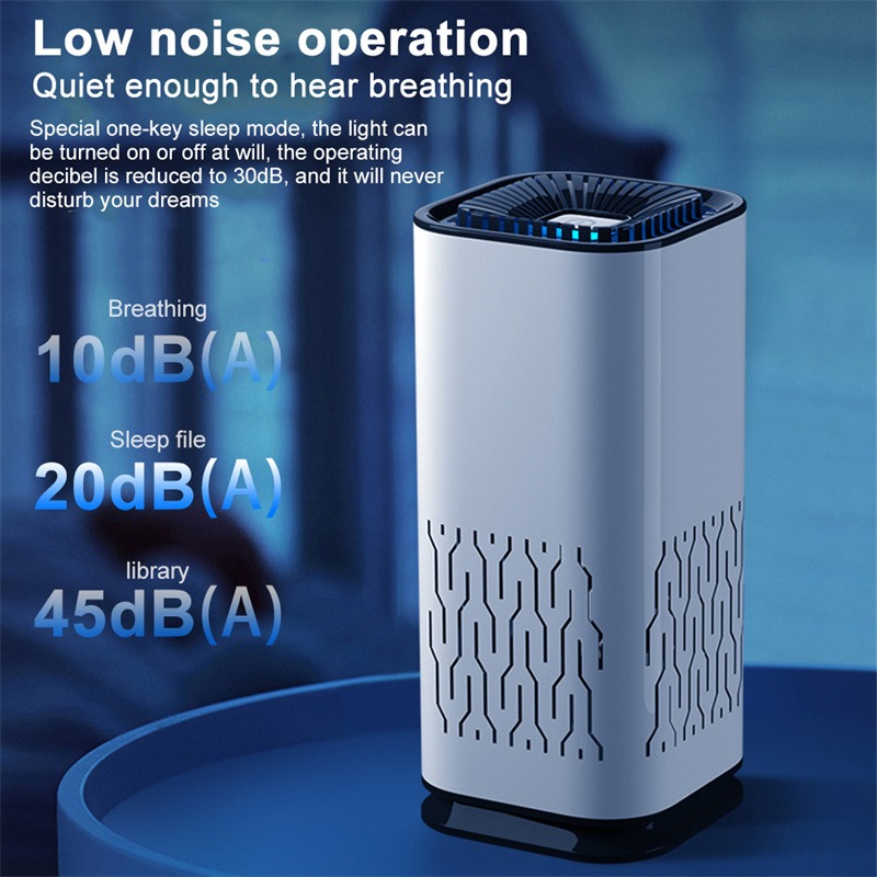 Portable Car Air Purifier - Negative Ion Generator for Dust, Smoke & Formaldehyde Removal | Home & Travel Air Washer - Image 8