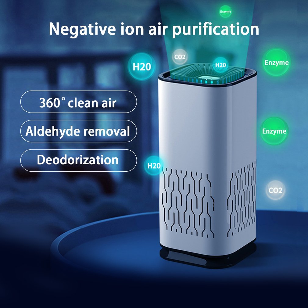 Portable Car Air Purifier - Negative Ion Generator for Dust, Smoke & Formaldehyde Removal | Home & Travel Air Washer - Image 2