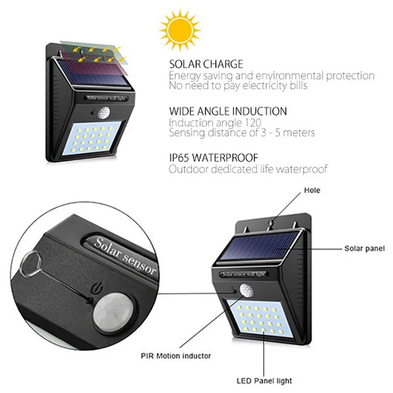 6/30 LED Solar Light PIR Motion Sensor Wall Light Outdoor Solar Lamp Waterproof Solar Powered Sunlight Street Lamp Garden Decor - Image 3